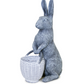 Standing Rabbit with Basket